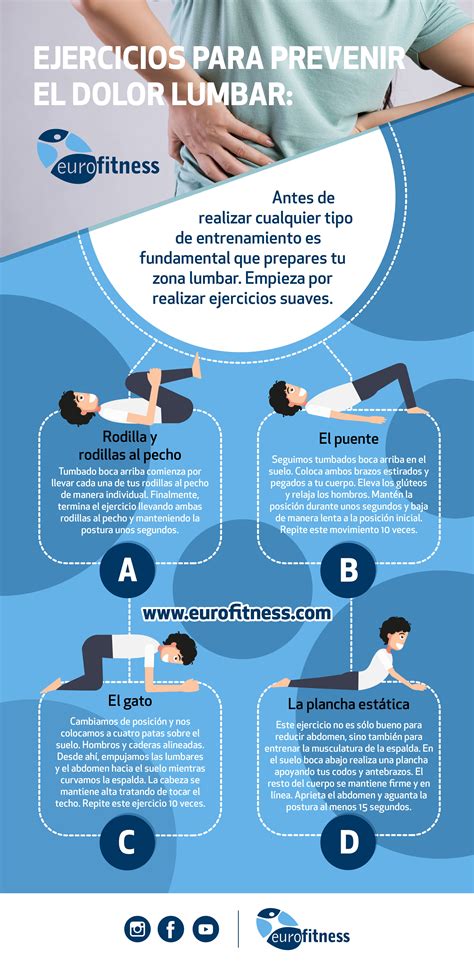 Ejercicios Para Prevenir El Dolor De Espalda Y Lumbar Eurofitness