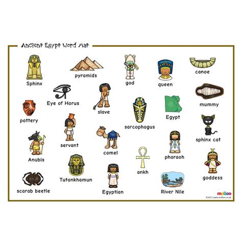 Ancient Egypt Word Mat Ancient Egypt Words Egypt