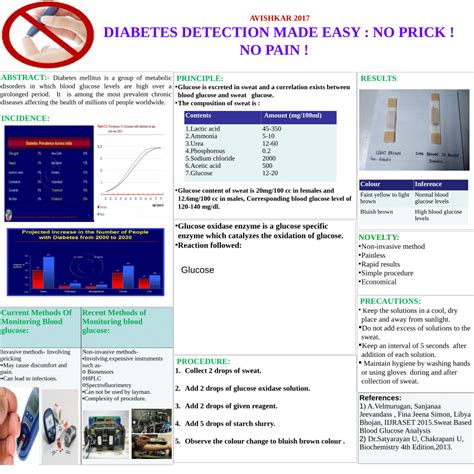 PDF Avishkar Poster Diabetes Detection Made Easy No Prick No Pain