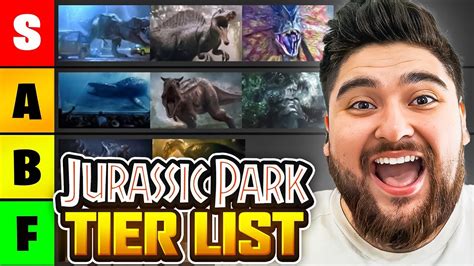 Jurassic Park World Dinosaur Tier List YouTube