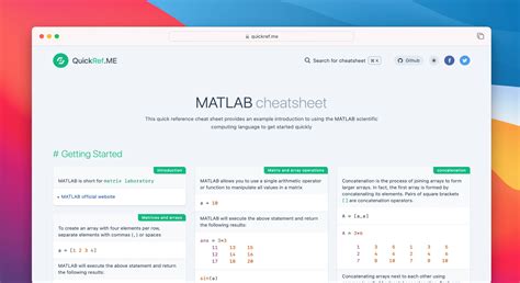 Matlab Cheat Sheet And Quick Reference