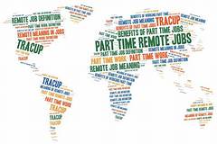 Part Time Remote Jobs No Experience