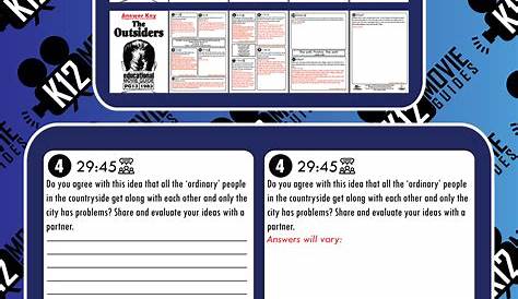 The Outsiders Stereotypes Worksheet Answers / Outsiders Activity