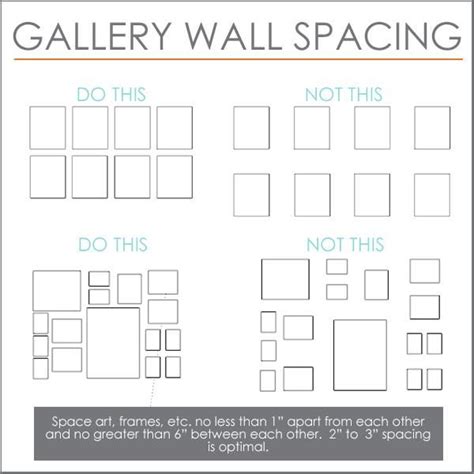 How To Create A Gallery Wall The Easy Way Gallery Wall Layout