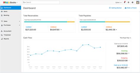 Online Accounting Software Zoho Books