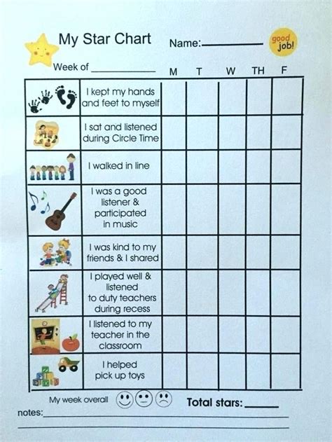 Behavior Chart For 3 Year Old