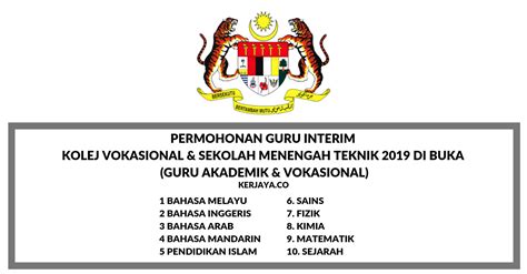 Bagaimanakah cara untuk membuat permohonan kemasukan ke kolej vokasional / sekolah menengah teknik ? Iklan Permohonan Guru Interim Kolej Vokasional & Sekolah ...