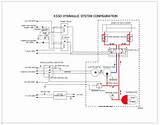 Hydraulic Pump Diagram Pictures