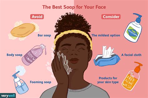 Wie Sie Eine Seife Zum Waschen Ihres Gesichts Auswählen