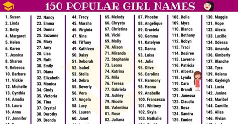 3000 Cool Girl Names From A Z Popular Baby Girl Names With Meanings