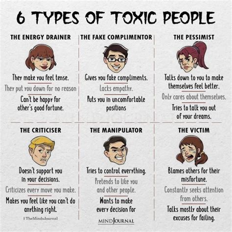 Recognizing And Managing The 6 Types Of Toxic People In Your Life