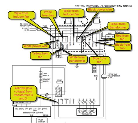 honeywell wiring guide honeywell thermostat ctn wiring diagram  wiring diagram