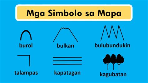 Top 20 Mejores Worksheets Mga Simbolo Sa Mapa At Kahulugan Grade 3 En