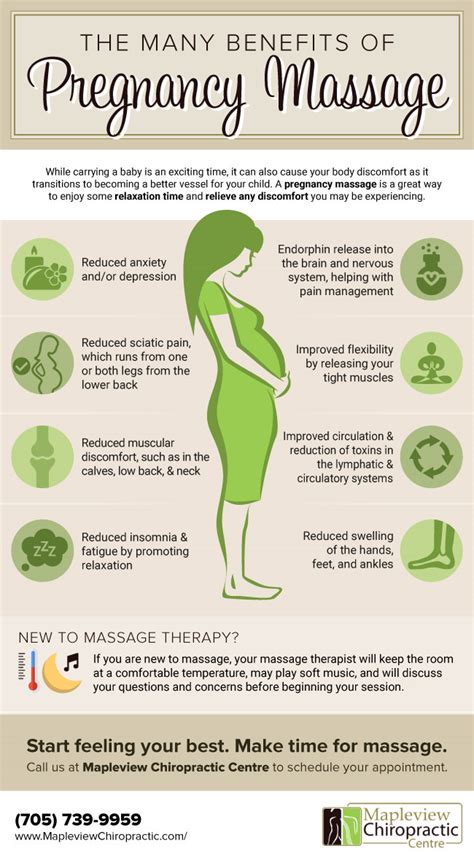 enjoy the many benefits of pregnancy massage mapleview chiropractic centre