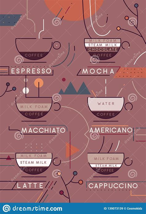 Coffee Types Vector Illustration Artistic Coffee Types Preparation