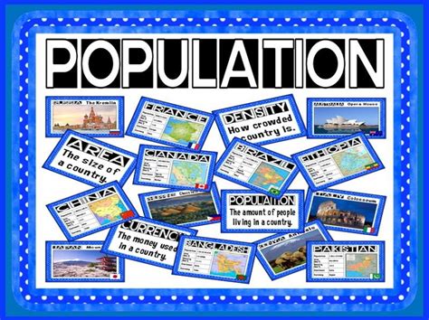 Population Posters Teaching Resources Ks2 Geography Display World