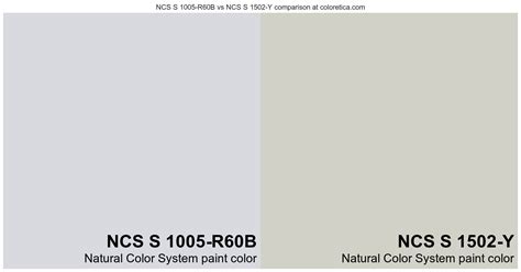 Natural Color System Ncs S R B Vs Ncs S Y Color Side By Side