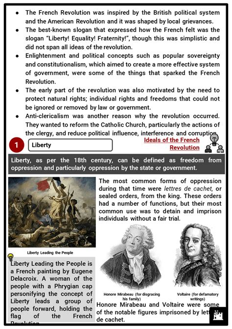ideas   french revolution facts worksheets information summary