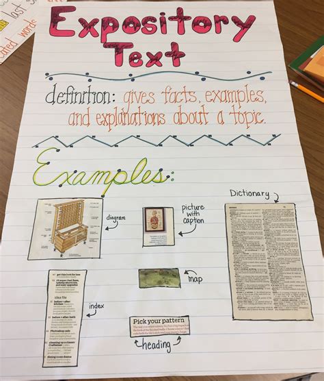 Expository Or Informational Text Anchor Chart Dicas