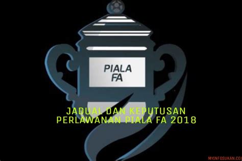 Senarai lengkap pemain perak ii musim 2020. Piala FA Malaysia 2020: Jadual dan Keputusan Perlawanan ...