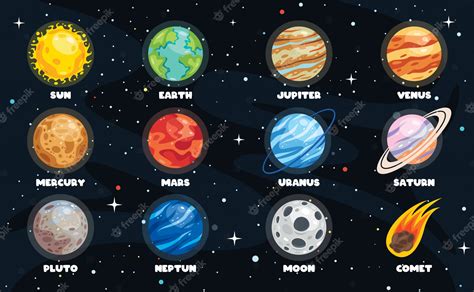 Planets Of Solar System Digital Clipart Hand Drawn Png Graphics