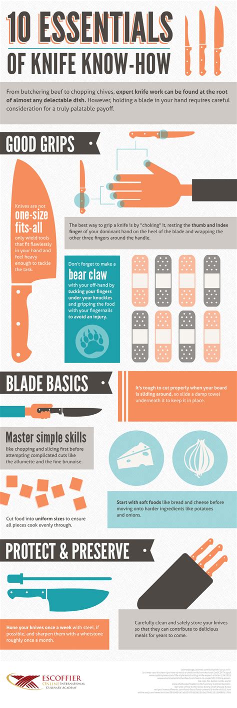 Safety Tips For Using Knives In The Kitchen Escoffier