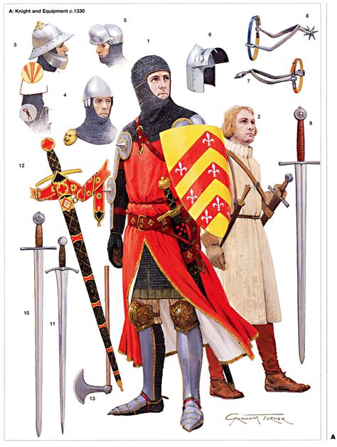 Knight And Equipment 1330 Medieval Ages Medieval Weapons Medieval