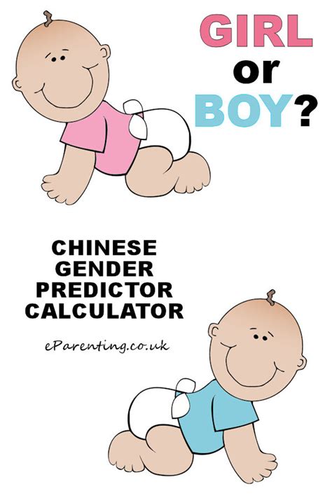 chinese gender predictor calculator 2024