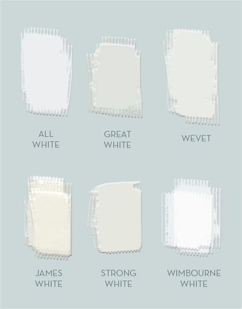 Related Image Room Wall Colors Farrow And Ball Paint All White