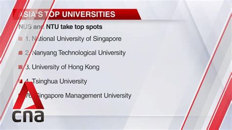 Nus And Ntu Top Qs World University Rankings In Asia Youtube