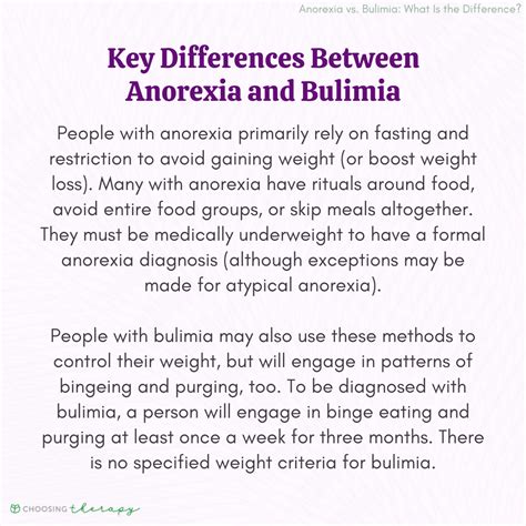 What Is The Difference Between Anorexia And Bulimia