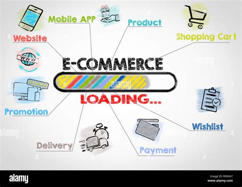 E Commerce Business Concept Chart With Keywords And Icons Stock Photo
