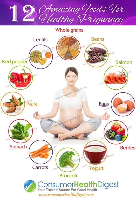 Diet And Nutrition For Pregnant Women