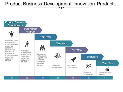 Product Business Development Innovation Product Product Development Digital Strategy Cpb ...