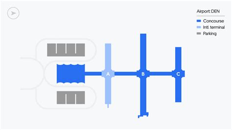 Dia Ground Transportation Transport Informations Lane