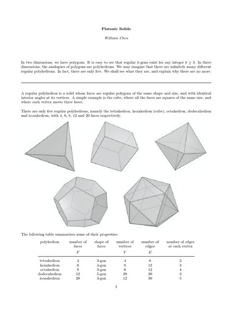 Platonic Solid Pdf Tetrahedron Triangle