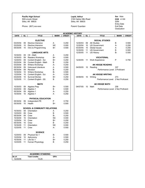 College Transcripts Sample