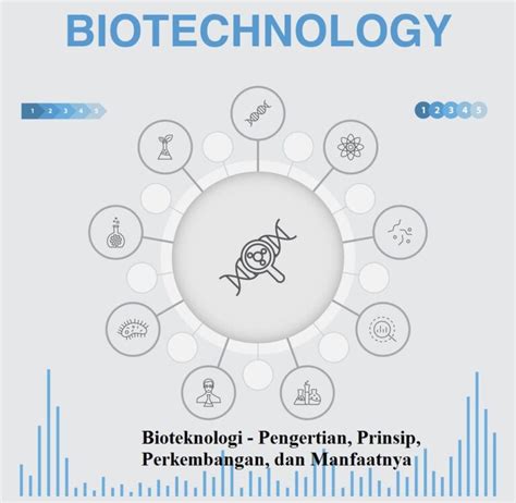 Bioteknologi Pengertian Prinsip Perkembangan Dan Manfaatnya
