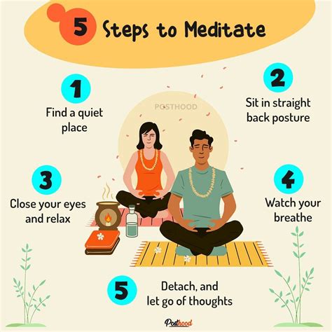 Meditation For Beginners Yogic Ways To Meditate Fast Meditation For Beginners How To