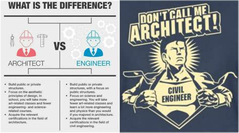 Main Differences Between Architects And Civil Engineers Engineering Feed