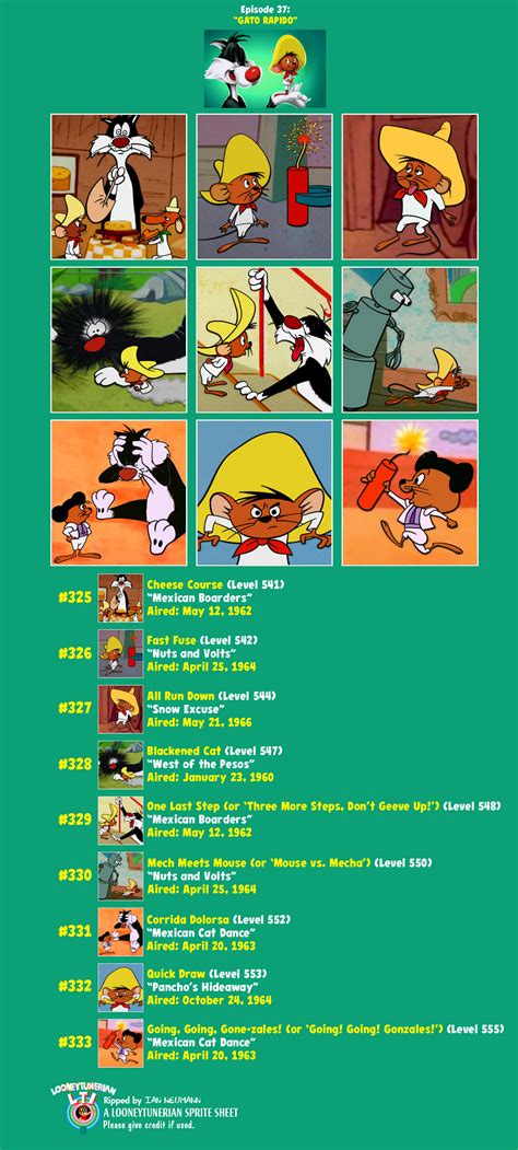 The Spriters Resource Full Sheet View Looney Tunes Dash Episode