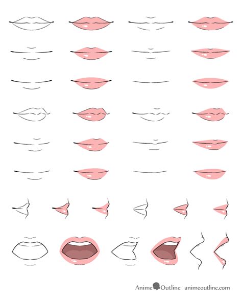 Image of freddy moore bruce timm and anime style mouths the drawing. Anime lips drawing examples | Drawing examples, Anime ...