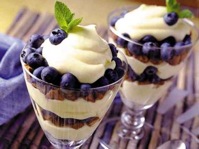 Now pour the yogurt into a bowl and top with the fruits and cereal to your. Blueberry Parfait | MrFood.com