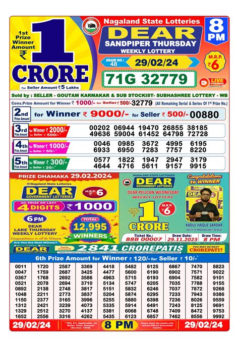 Dear lottery 8pm result 29 feb 2024 – All State Lottery Result – Check