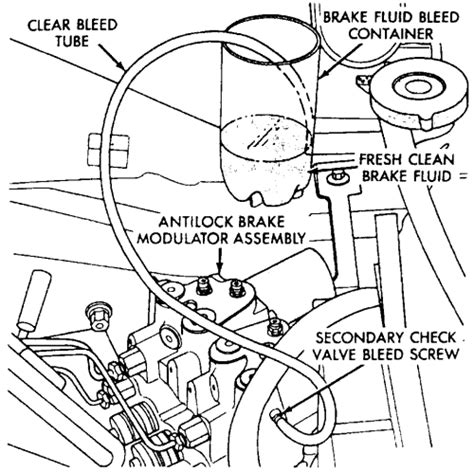Repair Guides Bendix Type 4 And Type 6 Anti Lock Brake Systems