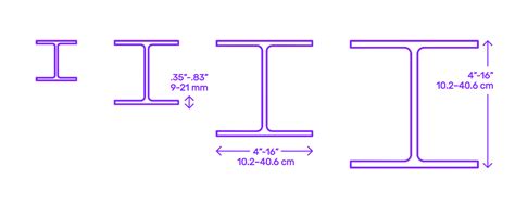 Steel Beam T Section T Bar Dimensions Drawings 52 Off