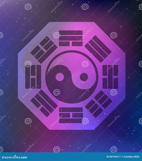 Eight Trigrams I Ching Yin Yang Names Meanings Vector Illustration