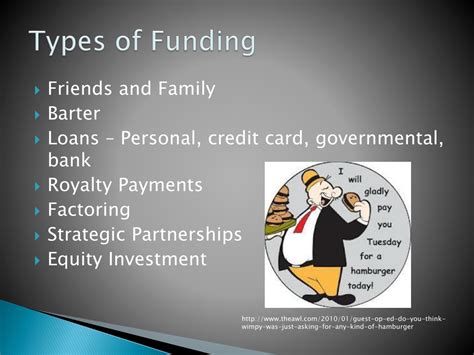 Ppt Secrets Of Funding Powerpoint Presentation Free Download Id