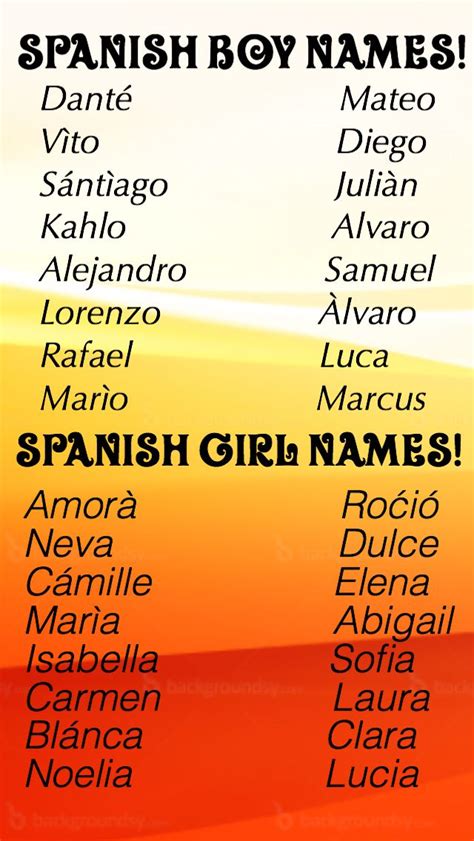 an image of spanish language names