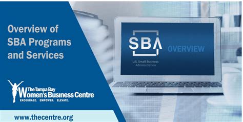 Overview Of Sba Programs And Services The Centre